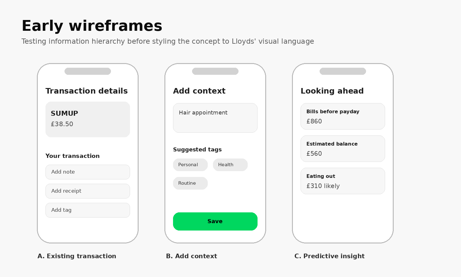 Lloyds Insights wireframes