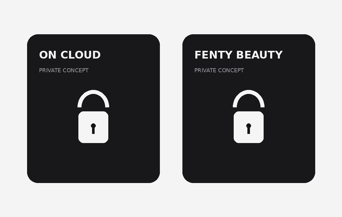 Locked upcoming concepts